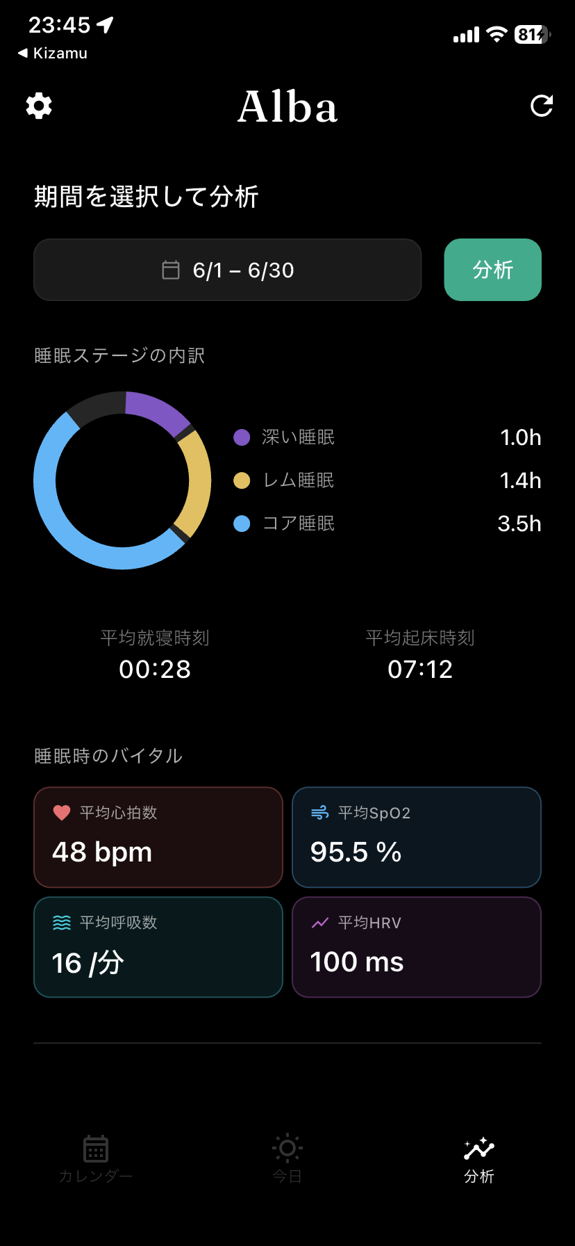 以期間檢視睡眠統計。